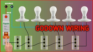 About How Godown Wiring Works [upl. by Ailliw]