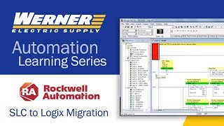 How to Migrate An SLC 500 Program To A CompactLogix Processor [upl. by Ahsinelg]