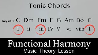 Functional Harmony  Music Theory Lesson [upl. by Ettedanreb669]