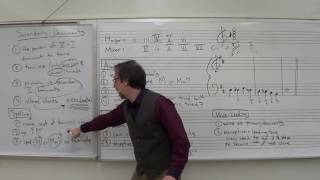 Dr B Music Theory Lesson 35 Secondary Dominants [upl. by Meredeth]