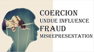 Coercion Undue Influence Fraud Misrepresentation  Indian Contract Act 1872  Law Guru [upl. by Aalst]