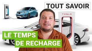 Tout savoir sur le temps de recharge d’une voiture électrique [upl. by Nnaj]