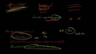 Introduction to Segment Reporting [upl. by Kliber]