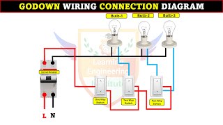 Godown Wiring Connection Diagram LearningEngineering [upl. by Ennovad350]